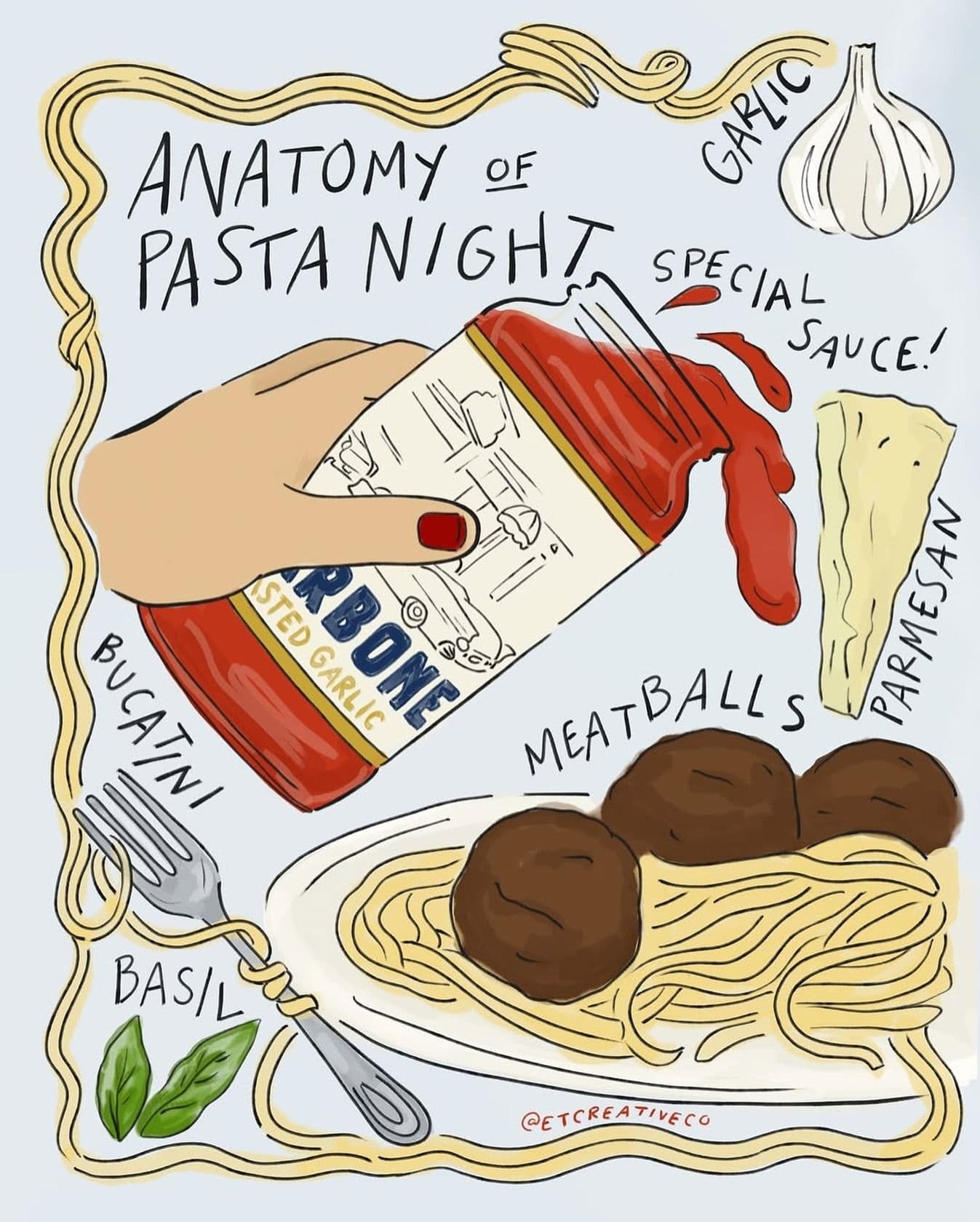 Anatomy of a pasta night drawing